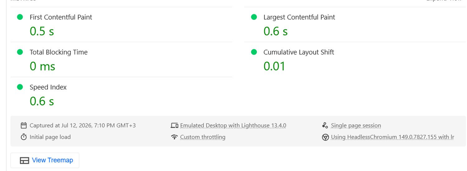 Metriche PageSpeed Insights di cittago.com: First Contentful Paint 0,5s, Largest Contentful Paint 0,6s, Total Blocking Time 0ms, Cumulative Layout Shift 0,01
